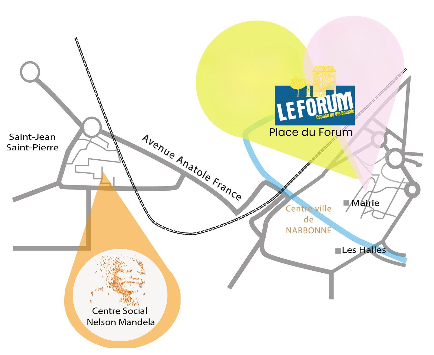 Structures maison des potes